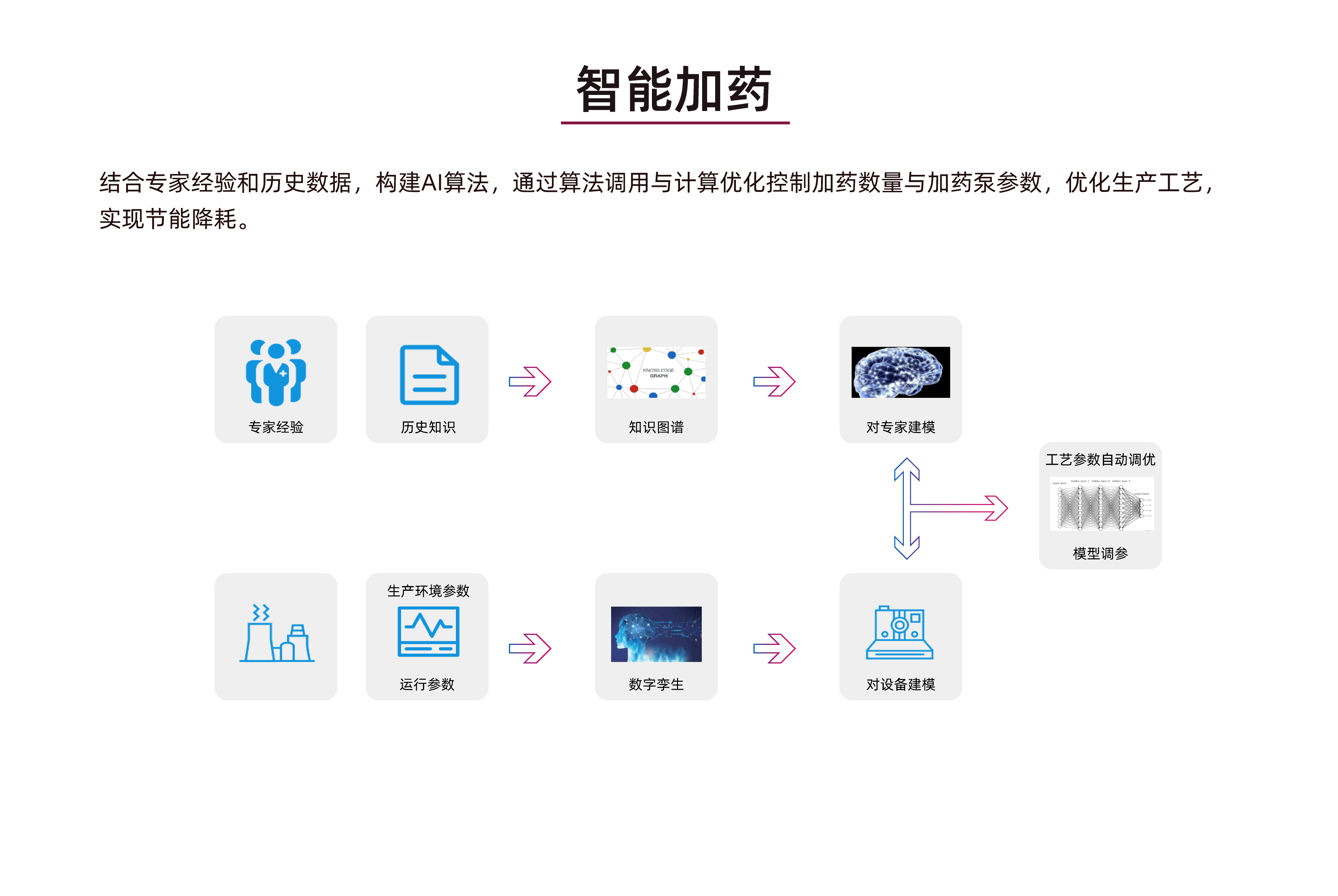 1710999383719296.png 1710999383719296.png