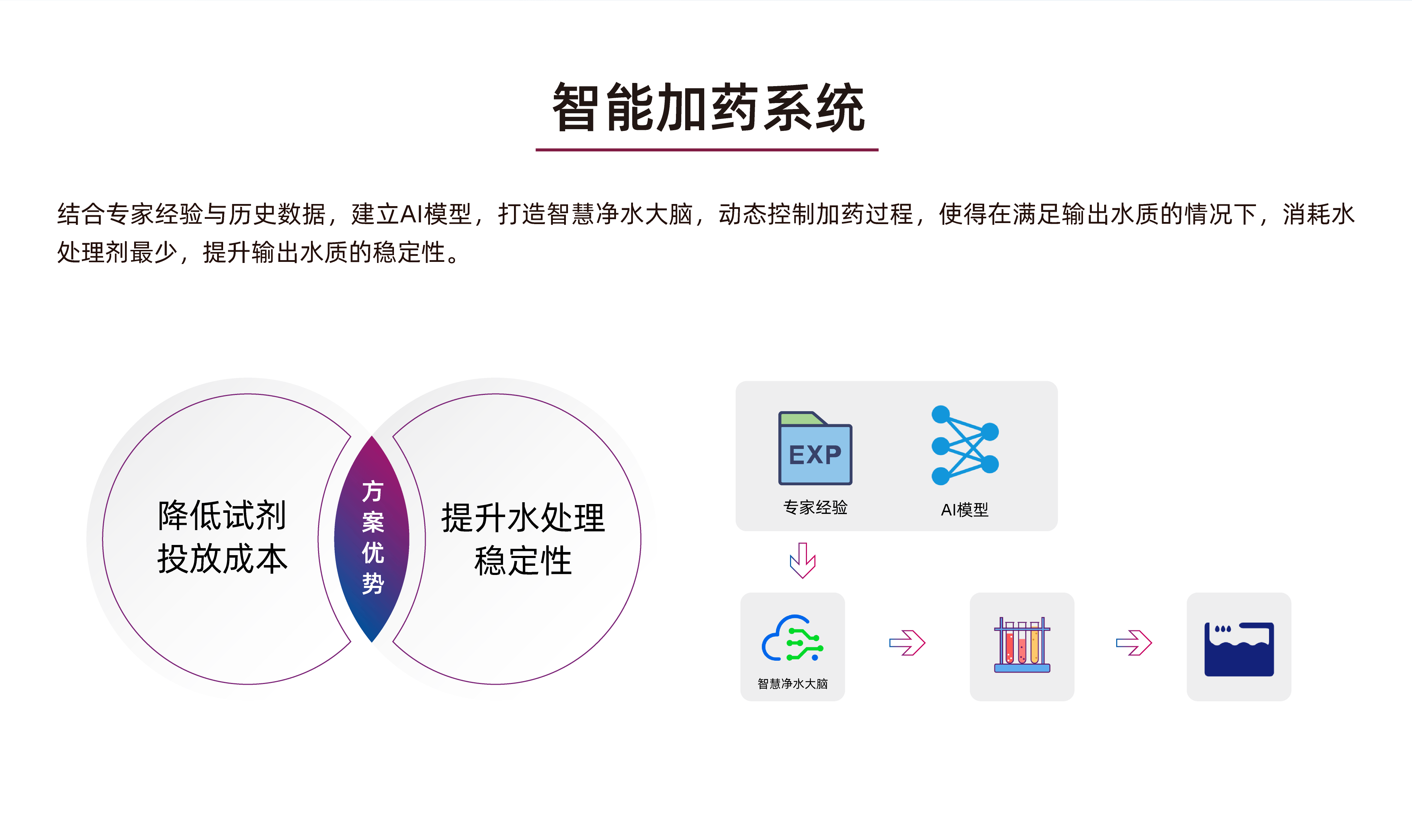 1711005570200795.png 1711005570200795.png